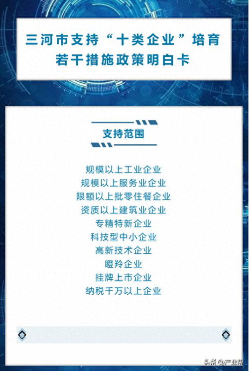三河市推出最高30萬元獎勵政策，精準支持企業管理類企業發展